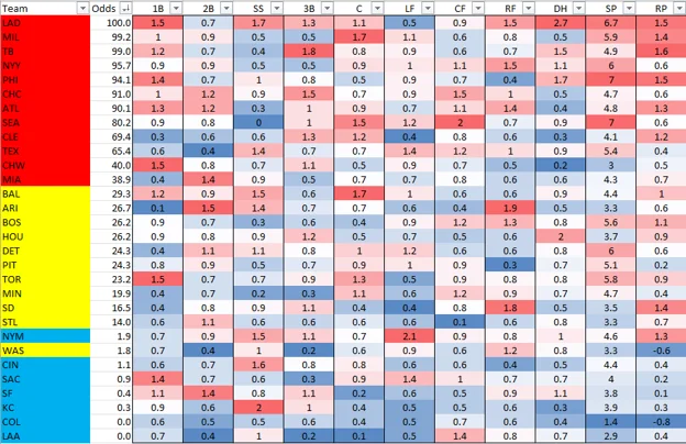 Esta se perfila como una extraña fecha límite para intercambios