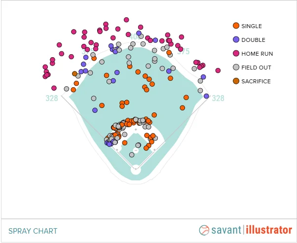 Vlad solo paga solo con sencillo